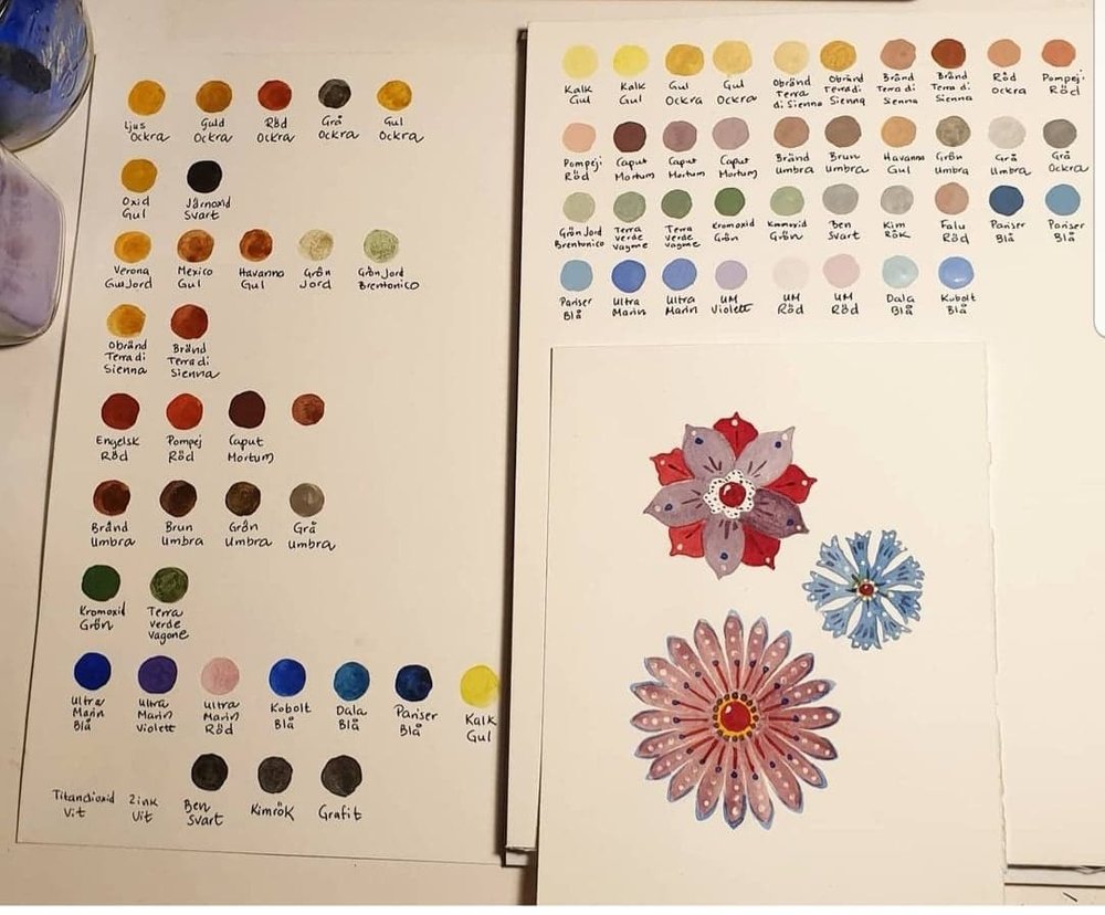 Kurs Äggoljetempera & traditionellt filmjölksmåleri