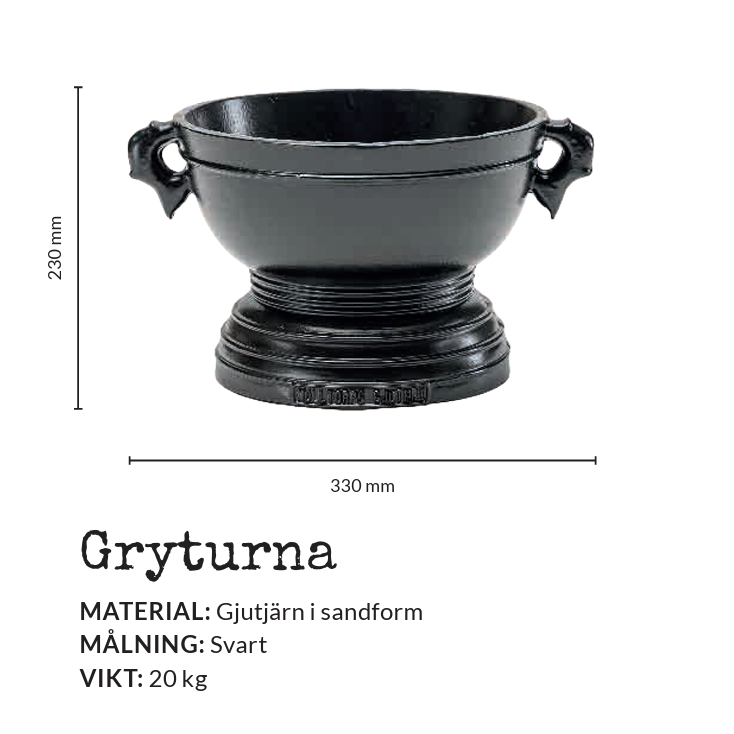Blomurna Gryturna - Mölltorps Gjuteri