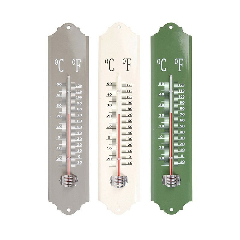 Termometer, metall