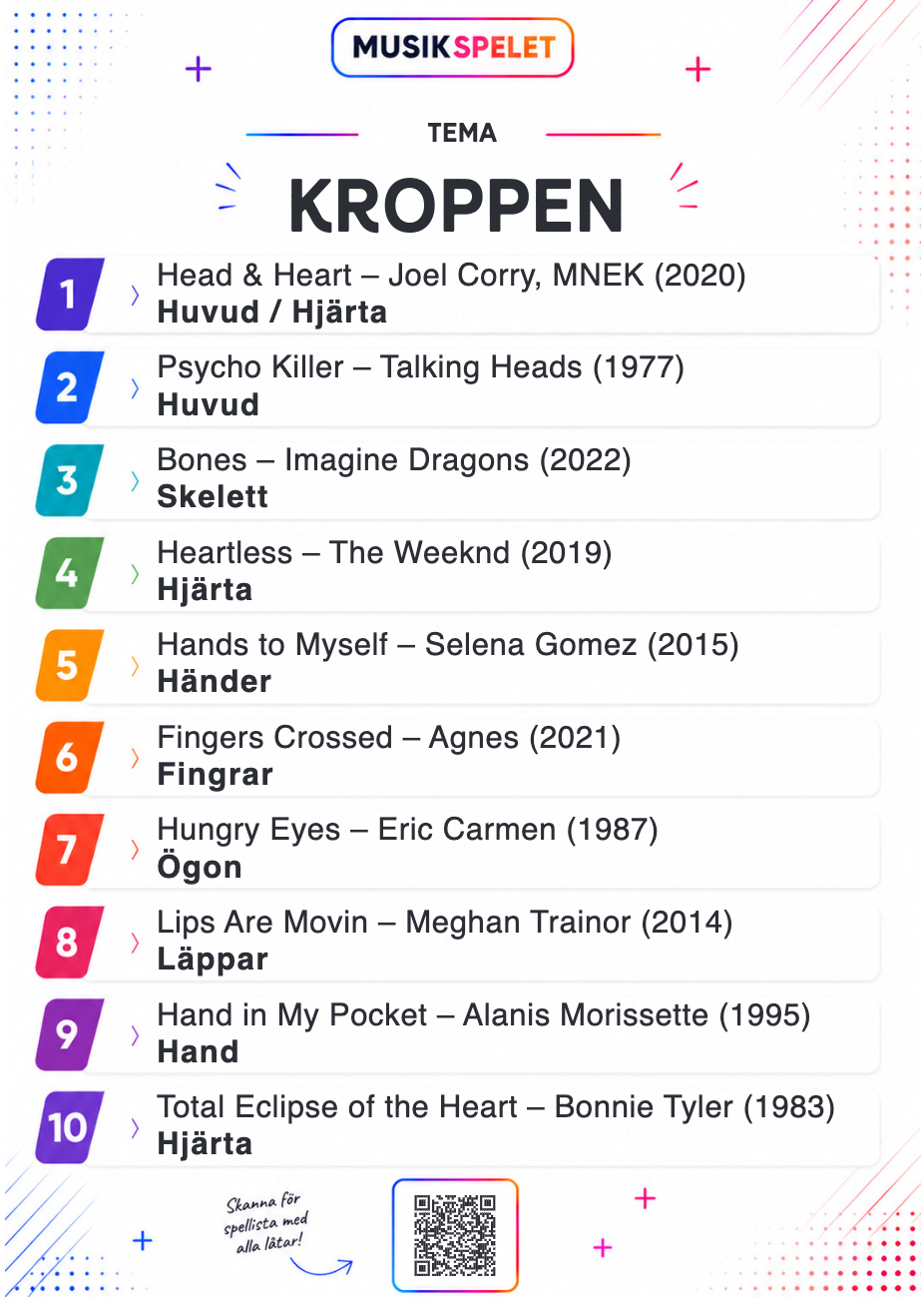Musikspelet – Musikquiz från Nicotext
