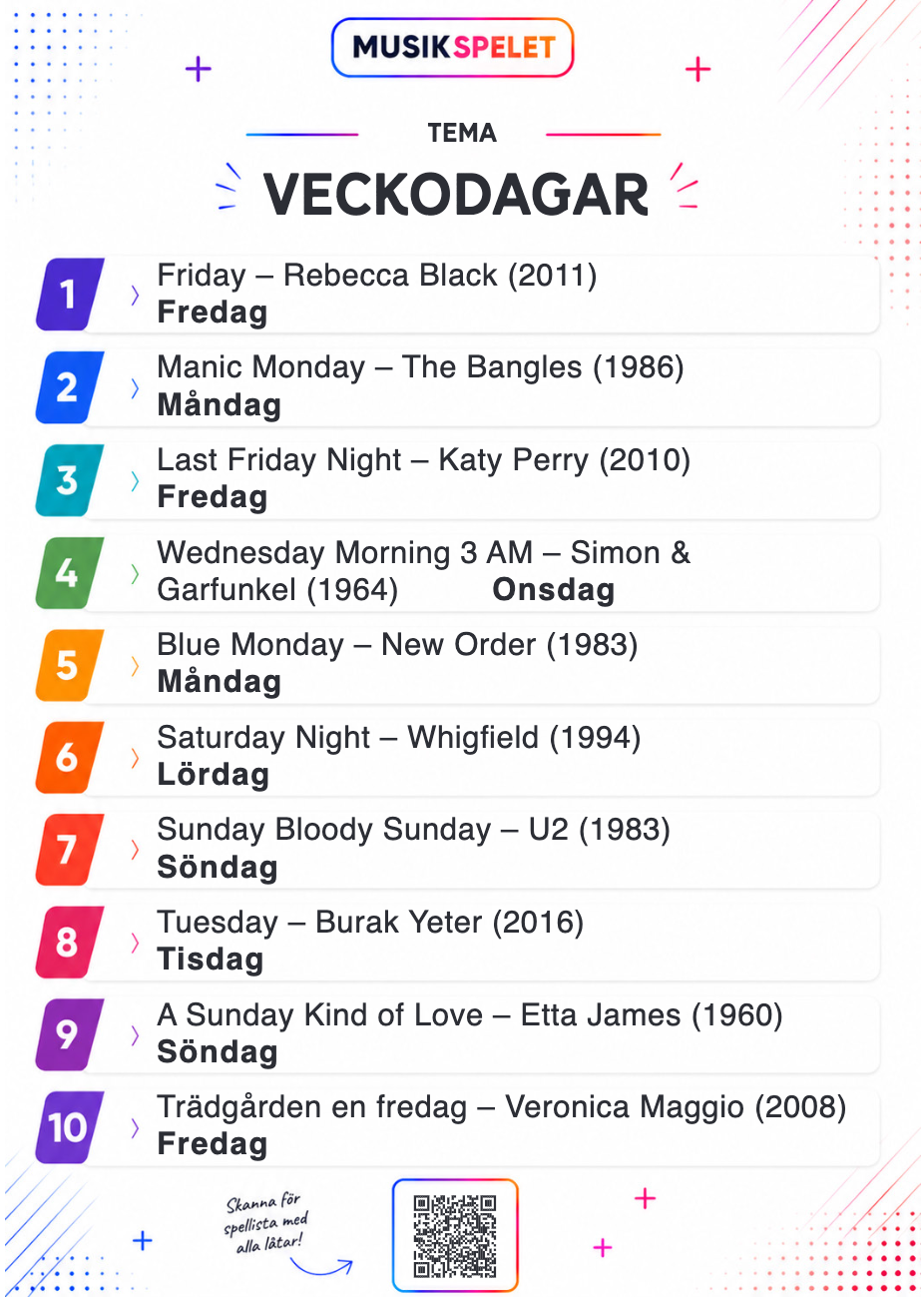 Musikspelet – Musikquiz från Nicotext