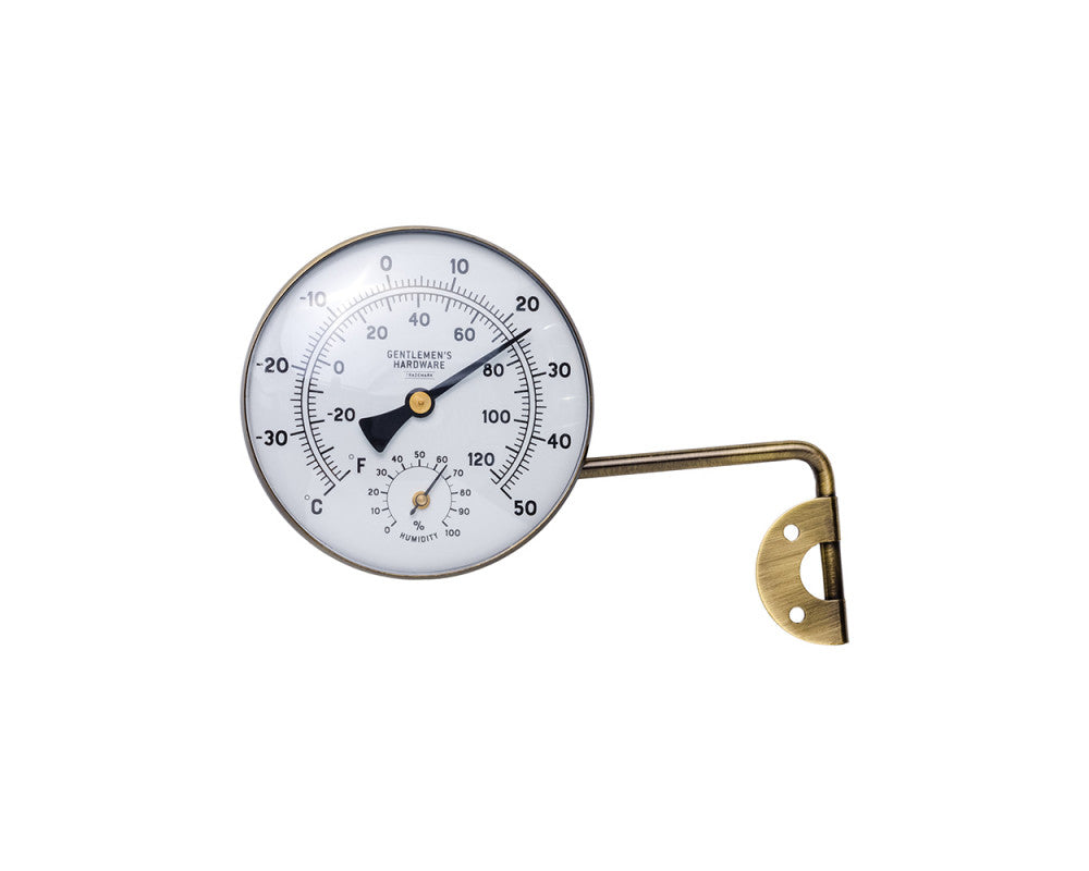 Termometer utomhus
