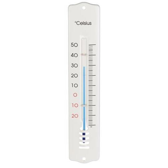 Termometer IB